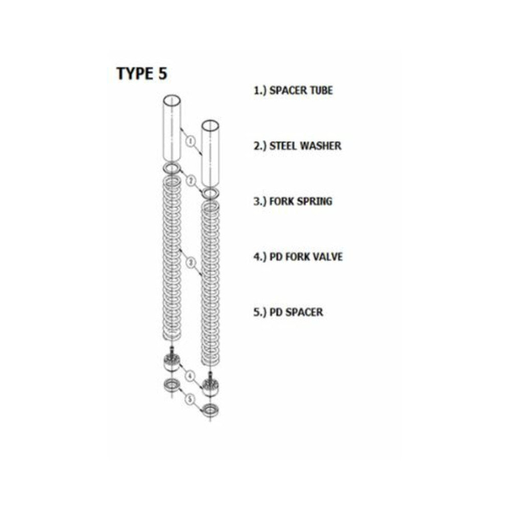 YSS Front Fork Upgrade Kit Suzuki AN650 Burgman