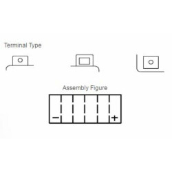 Batterie YUASA sans entretien avec pack acide - YTX24HL-BS