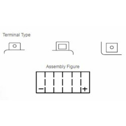 Batterie YUASA sans entretien avec pack acide - YTX20HL-BS-PW