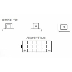 Batterie YUASA conventionnelle sans pack acide - YB18-A