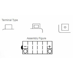 Batterie YUASA conventionnelle sans pack acide - YB14L-A2