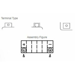 Yuasa Maintenance Free Vrla Battery Ytx9-Bs